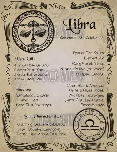 fair libra|libra book pdf.